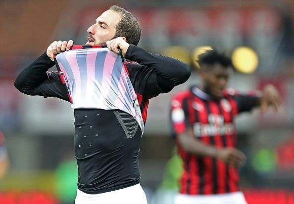 Still no news on the Higuain-to-Chelsea story